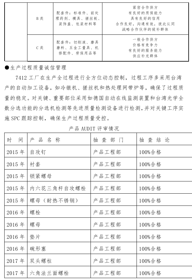 1516787135605518.jpg 13.jpg