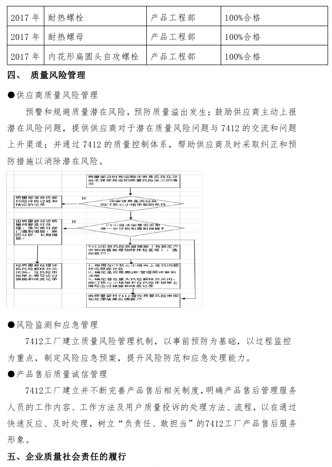 1516787146140811.jpg 14.jpg