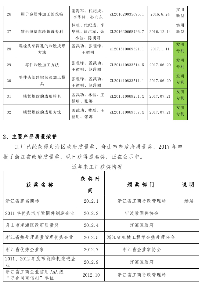 1516787176361842.jpg 18.jpg